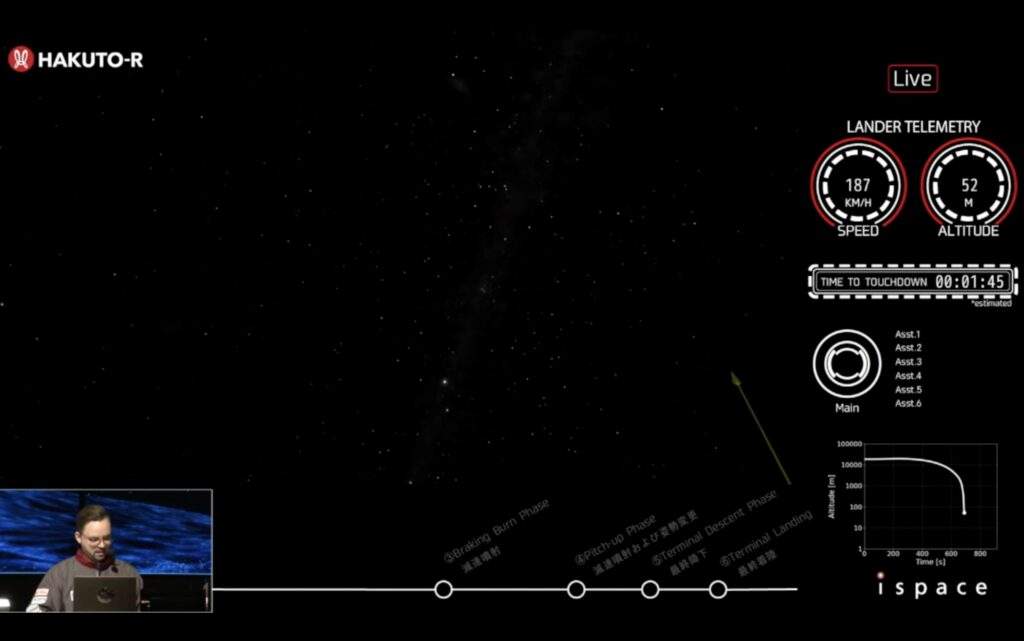 L'ultimo frame della telemetria arrivata dal lander Resilience. Credits: ispace