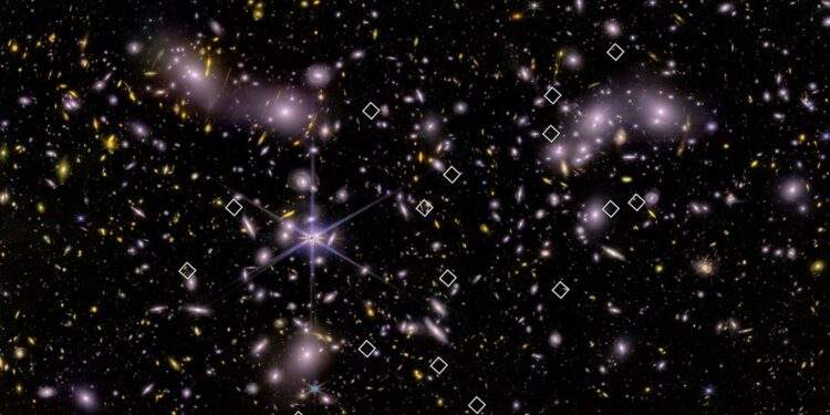 I diamanti bianchi mostrano le posizioni di 20 delle 83 galassie giovani, a bassa massa, con starburst trovate nelle immagini a infrarossi del James Webb del gigantesco ammasso di galattiche Abell 2744. Credits: NASA/ESA/CSA/Bezanson et al. 2024 e Wold et al. 2025