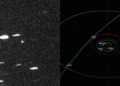 Il candidato oggetto interstellare A11pl3z, da una ripresa del Deep Random Survey in Cile (a sinistra) e la sua probabile orbita (a destra) rispetto al Sistema Solare.