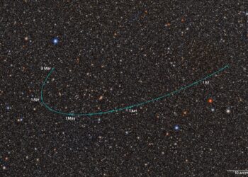 Il percorso del candidato pianeta nano 2026 ED138 in un’immagine composita del Vera C. Rubin Observatory: i cerchi turchesi indicano le sue posizioni nelle riprese fatte tra il 4 marzo e l’11 luglio 2026. Credits: NSF–DOE Vera C. Rubin Observatory/NOIRLab/SLAC/AURA