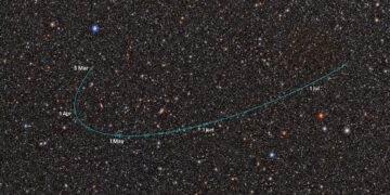 Il percorso del candidato pianeta nano 2026 ED138 in un’immagine composita del Vera C. Rubin Observatory: i cerchi turchesi indicano le sue posizioni nelle riprese fatte tra il 4 marzo e l’11 luglio 2026. Credits: NSF–DOE Vera C. Rubin Observatory/NOIRLab/SLAC/AURA